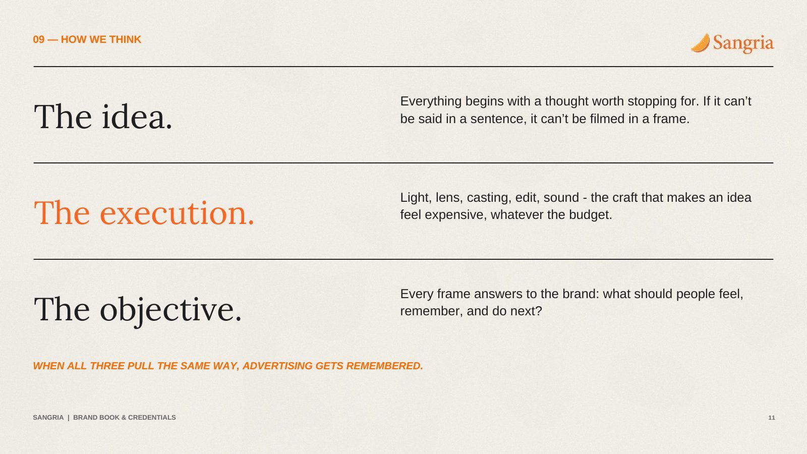 Sangria brand book, page 11